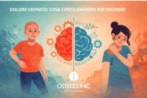 illustrazione del dolore cronico che coinvolge corpo e sistema nervoso, con persone che provano dolore persistente e una rappresentazione del cervello al centro.